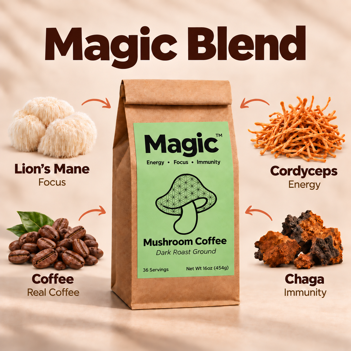 MAGIC™ Dark Roast Mushroom Coffee